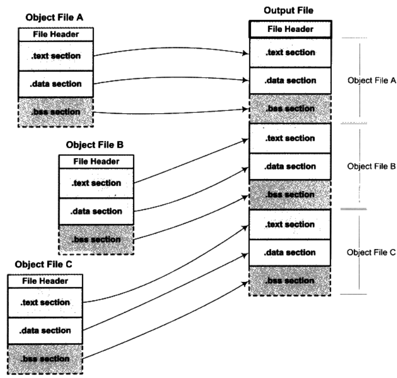 image-20230626210319221